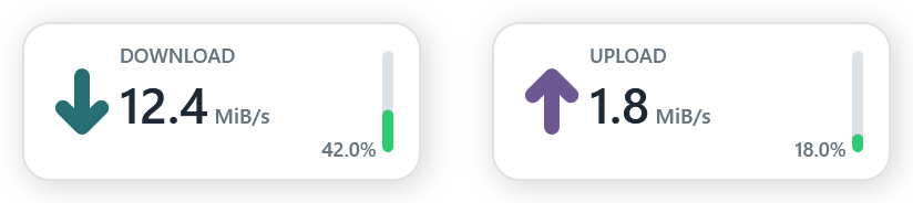 Netwie download and upload tiles in a light theme with sample readings.